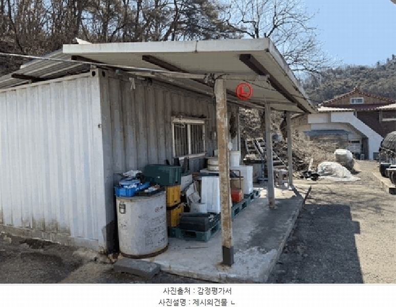 2025타경20360 경상남도 함안군 대산면 옥렬리 1300 주택 경매 이미지
