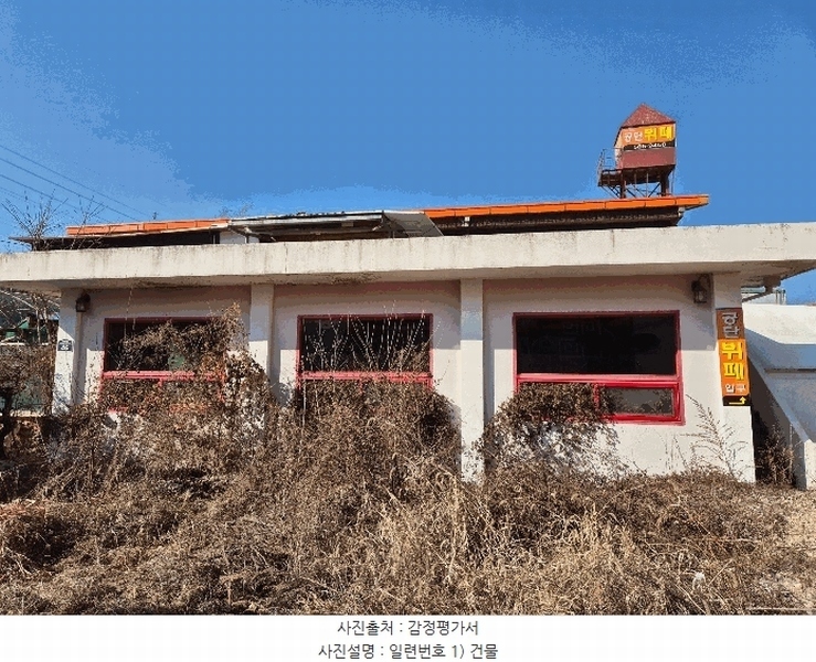 2025타경20370 경상남도 함안군 칠원읍 용정리 132-2 근린시설 경매 이미지