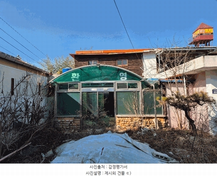 2025타경20370 경상남도 함안군 칠원읍 용정리 132-2 근린시설 경매 이미지