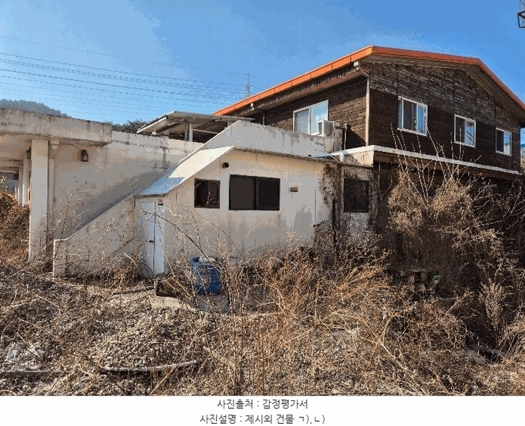 2025타경20370 경상남도 함안군 칠원읍 용정리 132-2 근린시설 경매 이미지