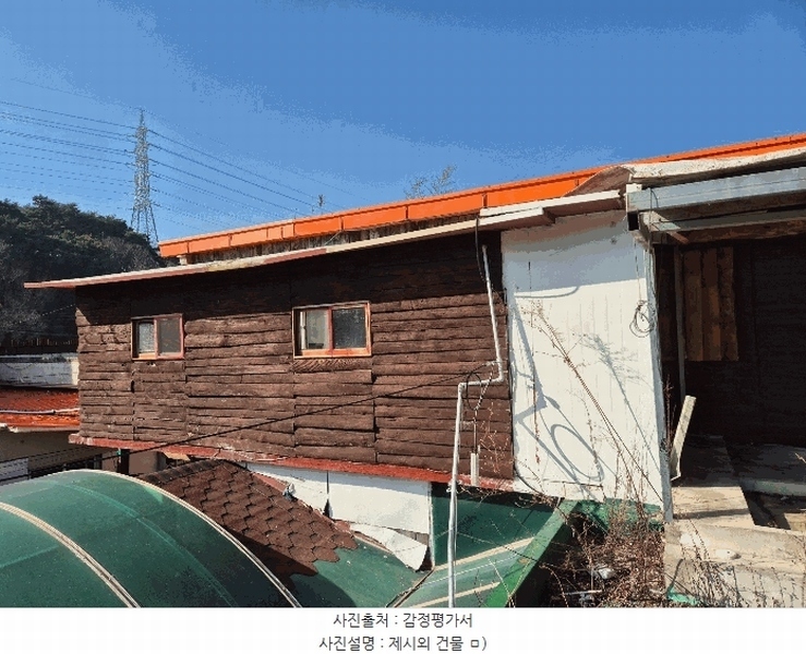 2025타경20370 경상남도 함안군 칠원읍 용정리 132-2 근린시설 경매 이미지