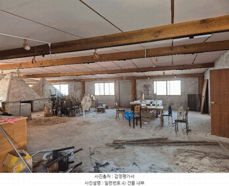 2025타경20370 경상남도 함안군 칠원읍 용정리 132-2 근린시설 경매 이미지