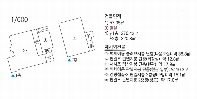 2025타경20370 경상남도 함안군 칠원읍 용정리 132-2 근린시설 경매 이미지
