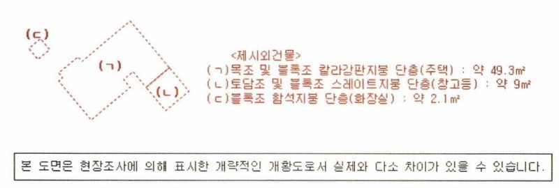 2025타경20389 경상남도 창원시 마산합포구 진전면 고사리 731-4 대지 경매 이미지