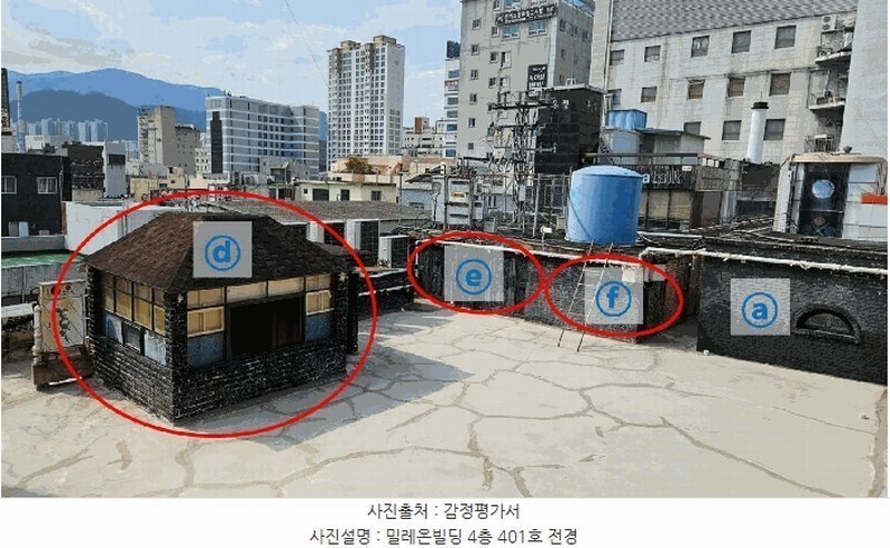 2025타경20395 경상남도 창원시 마산회원구 합성옛길 126, 밀레온빌딩 4층 401호 근린상가 경매 이미지