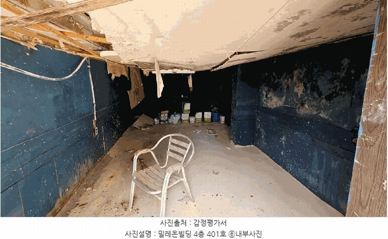 2025타경20395 경상남도 창원시 마산회원구 합성옛길 126, 밀레온빌딩 4층 401호 근린상가 경매 이미지