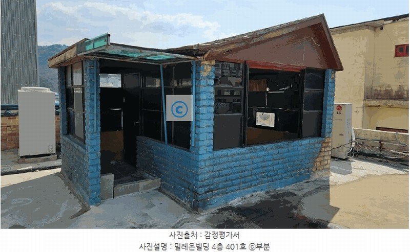 2025타경20395 경상남도 창원시 마산회원구 합성옛길 126, 밀레온빌딩 4층 401호 근린상가 경매 이미지
