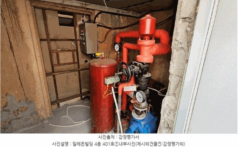 2025타경20395 경상남도 창원시 마산회원구 합성옛길 126, 밀레온빌딩 4층 401호 근린상가 경매 이미지