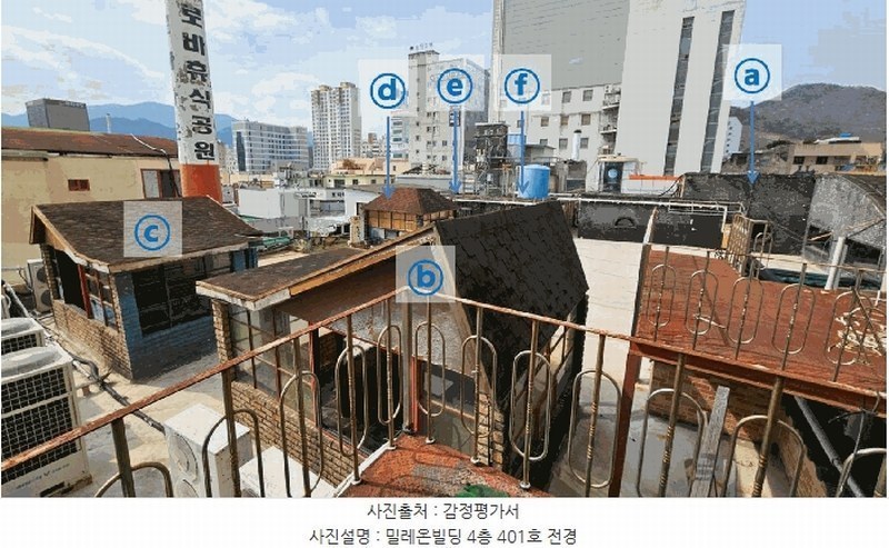 2025타경20395 경상남도 창원시 마산회원구 합성옛길 126, 밀레온빌딩 4층 401호 근린상가 경매 이미지