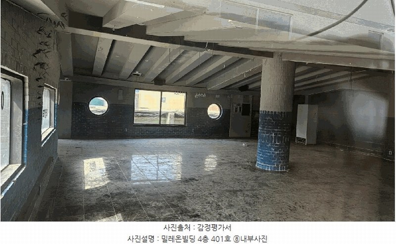2025타경20395 경상남도 창원시 마산회원구 합성옛길 126, 밀레온빌딩 4층 401호 근린상가 경매 이미지