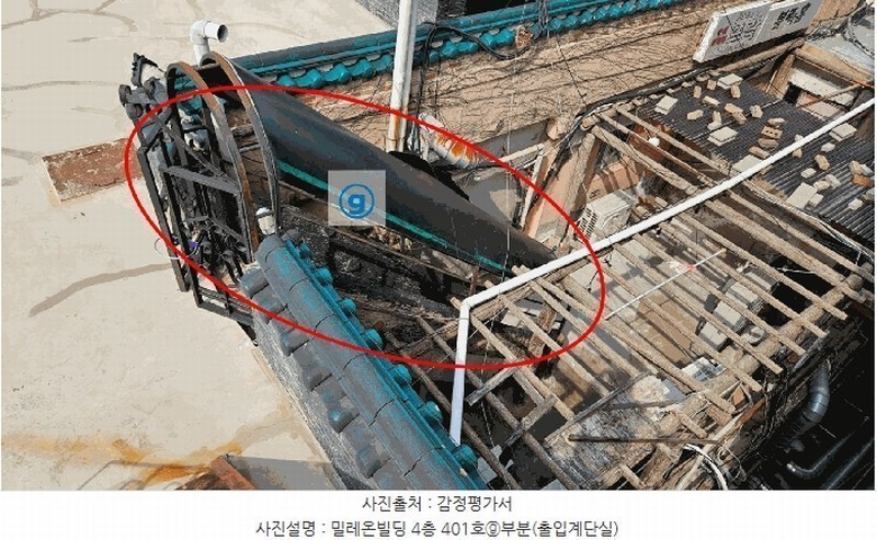 2025타경20395 경상남도 창원시 마산회원구 합성옛길 126, 밀레온빌딩 4층 401호 근린상가 경매 이미지