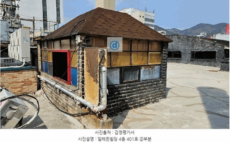 2025타경20395 경상남도 창원시 마산회원구 합성옛길 126, 밀레온빌딩 4층 401호 근린상가 경매 이미지