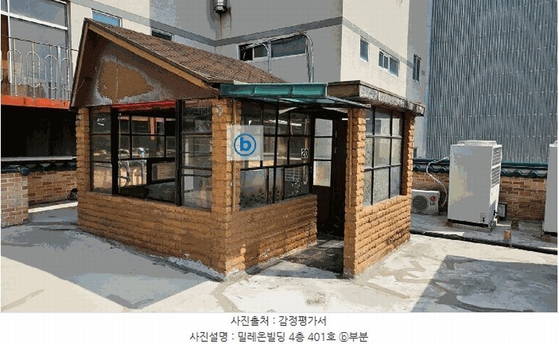 2025타경20395 경상남도 창원시 마산회원구 합성옛길 126, 밀레온빌딩 4층 401호 근린상가 경매 이미지