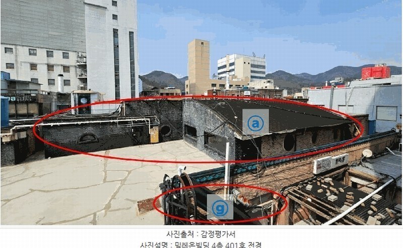 2025타경20395 경상남도 창원시 마산회원구 합성옛길 126, 밀레온빌딩 4층 401호 근린상가 경매 이미지
