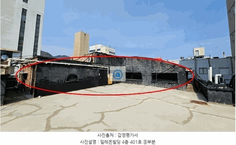 2025타경20395 경상남도 창원시 마산회원구 합성옛길 126, 밀레온빌딩 4층 401호 근린상가 경매 이미지