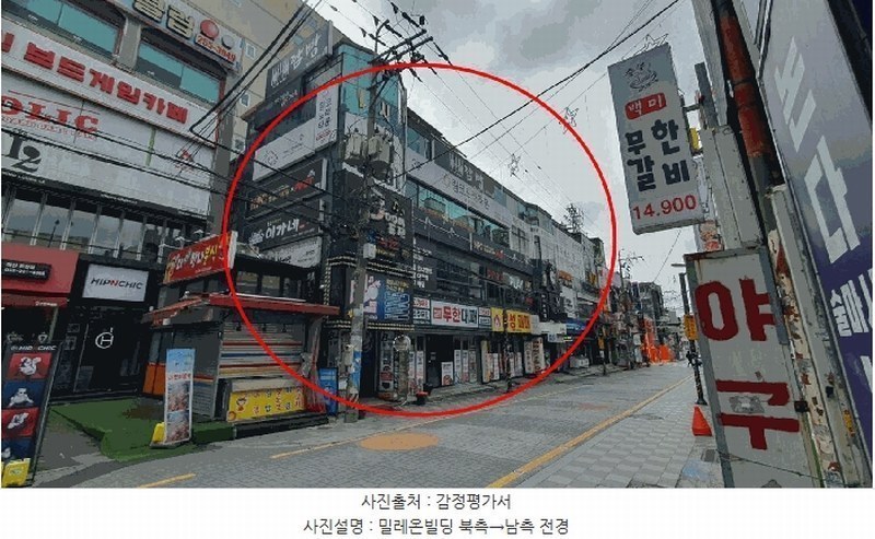 2025타경20395 경상남도 창원시 마산회원구 합성옛길 126, 밀레온빌딩 4층 401호 근린상가 경매 이미지