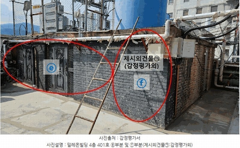2025타경20395 경상남도 창원시 마산회원구 합성옛길 126, 밀레온빌딩 4층 401호 근린상가 경매 이미지