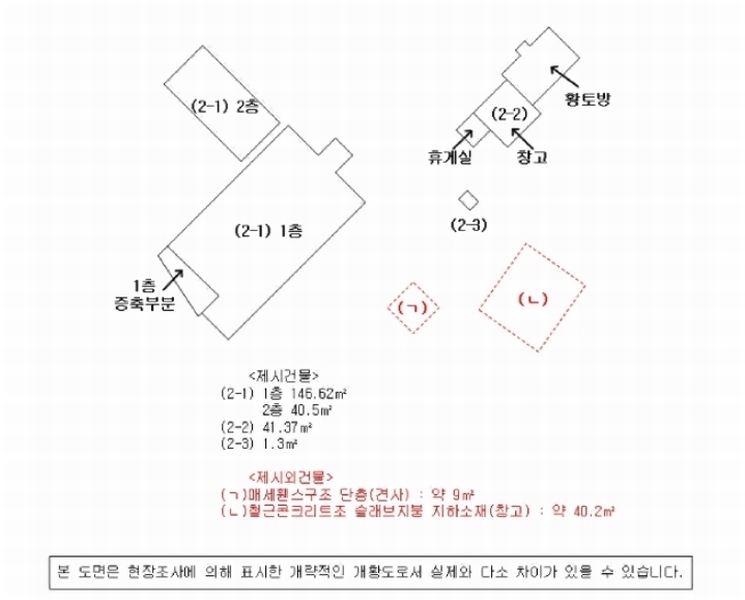 2025타경20404 경상남도 창원시 마산회원구 내서읍 신감리 592-1 임야 경매 이미지
