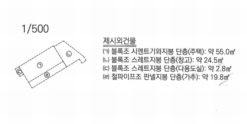 2025타경20435 경상남도 창원시 마산합포구 진동면 신기리 109 대지 경매 이미지
