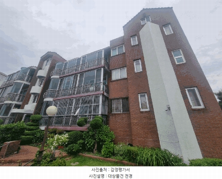 2025타경20543 경상남도 창원시 마산합포구 고운로 51-1, 대주빌라 3층 202호 다세대(빌라) 경매 이미지
