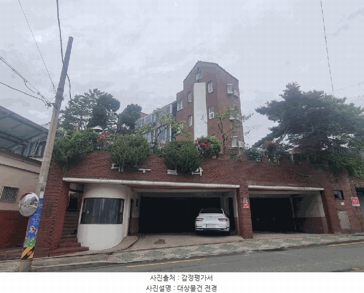 2025타경20543 경상남도 창원시 마산합포구 고운로 51-1, 대주빌라 3층 202호 다세대(빌라) 경매 이미지