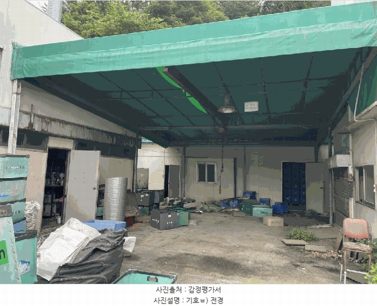 2025타경20555 경상남도 함안군 칠원읍 용정리 219 공장 경매 이미지