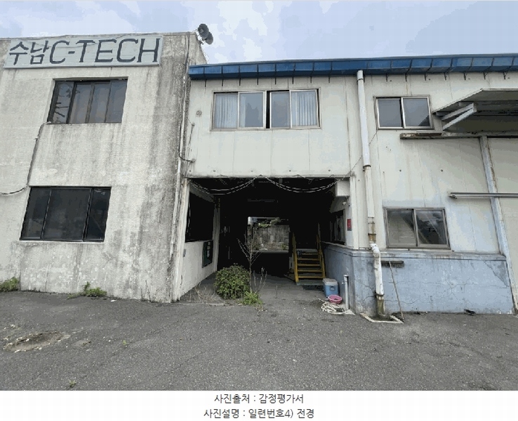 2025타경20555 경상남도 함안군 칠원읍 용정리 219 공장 경매 이미지