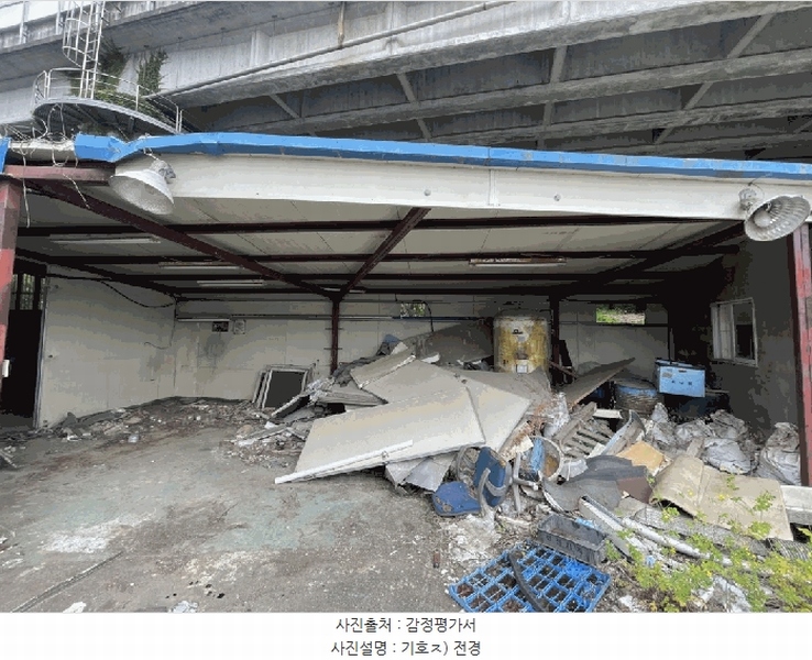 2025타경20555 경상남도 함안군 칠원읍 용정리 219 공장 경매 이미지