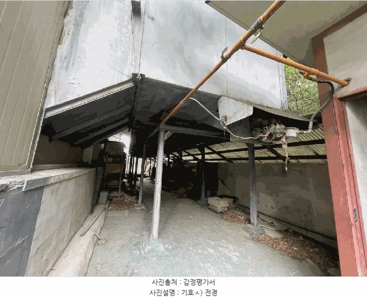 2025타경20555 경상남도 함안군 칠원읍 용정리 219 공장 경매 이미지