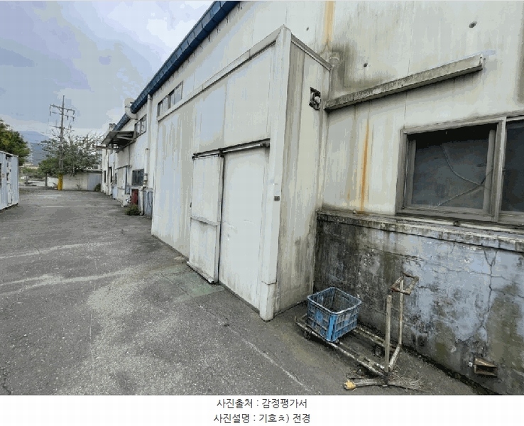 2025타경20555 경상남도 함안군 칠원읍 용정리 219 공장 경매 이미지
