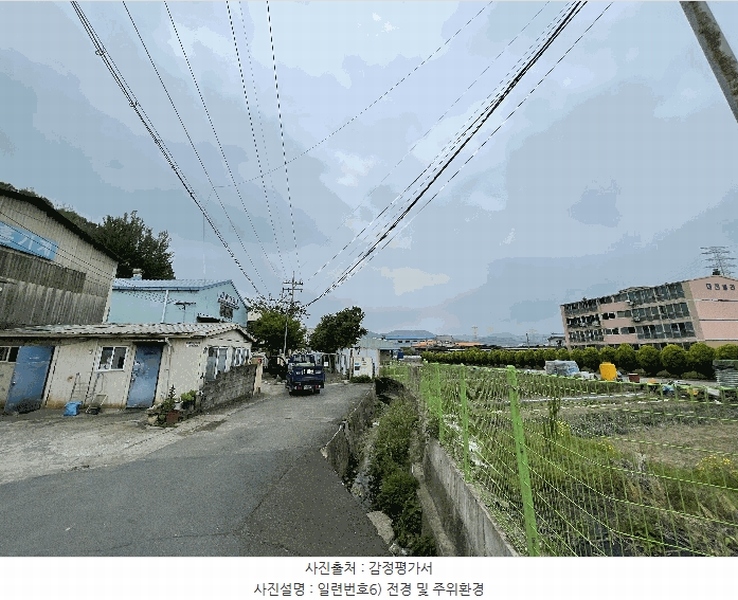 2025타경20555 경상남도 함안군 칠원읍 용정리 219 공장 경매 이미지