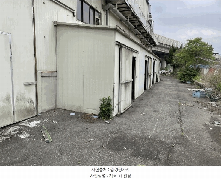 2025타경20555 경상남도 함안군 칠원읍 용정리 219 공장 경매 이미지