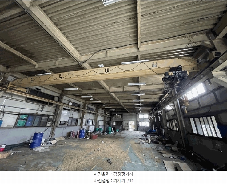 2025타경20555 경상남도 함안군 칠원읍 용정리 219 공장 경매 이미지