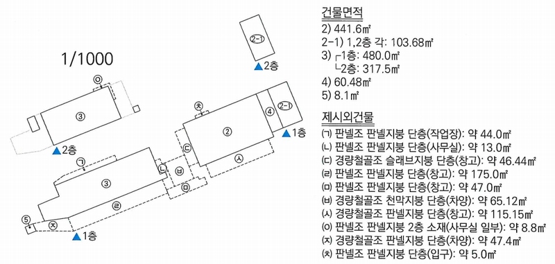 2025타경20555 경상남도 함안군 칠원읍 용정리 219 공장 경매 이미지