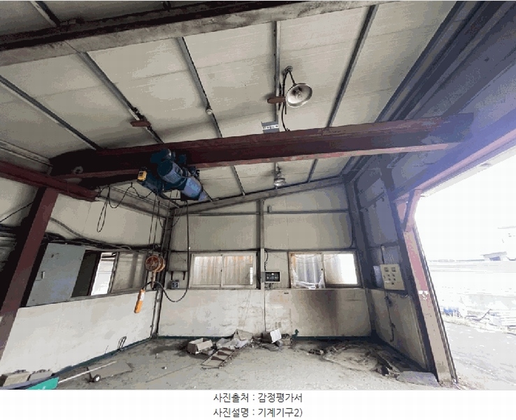 2025타경20555 경상남도 함안군 칠원읍 용정리 219 공장 경매 이미지