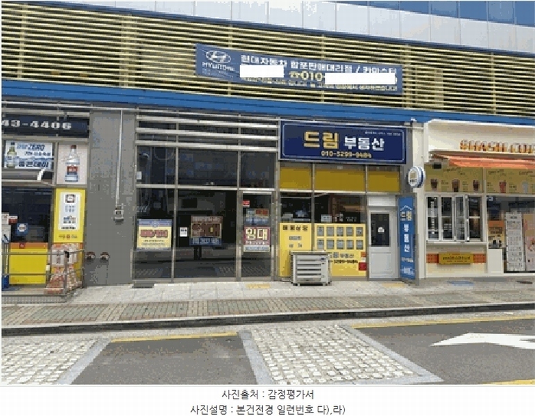 2025타경20591 경상남도 창원시 마산합포구 현동1길 4-7, 현동715빌딩 1층 102호 근린상가 경매 이미지
