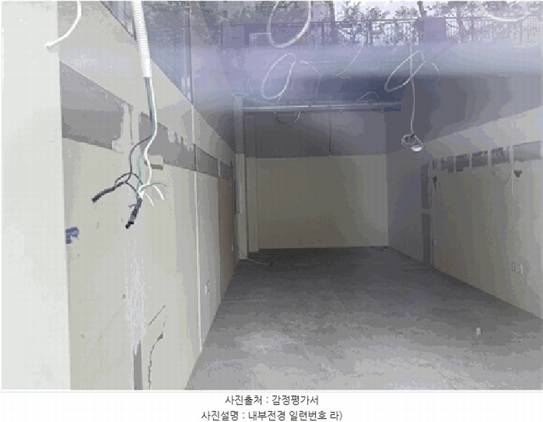 2025타경20591 경상남도 창원시 마산합포구 현동1길 4-7, 현동715빌딩 1층 102호 근린상가 경매 이미지