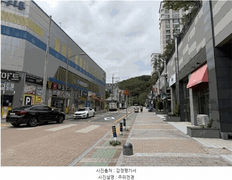 2025타경20591 경상남도 창원시 마산합포구 현동1길 4-7, 현동715빌딩 1층 102호 근린상가 경매 이미지