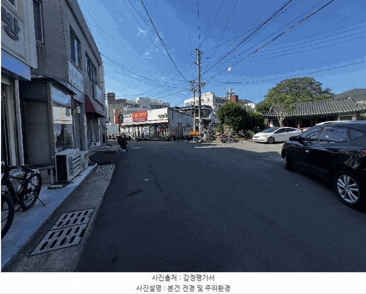 2025타경20621 경상남도 창원시 마산합포구 진동면 진동리 474-20 대지 경매 이미지