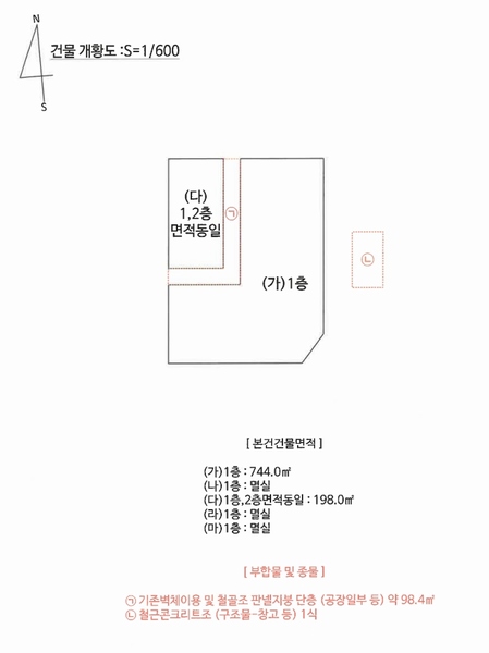 2025타경20738 경상남도 함안군 산인면 신산리 371 공장 경매 이미지