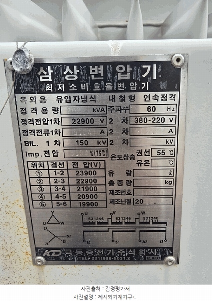 2025타경20753 경상남도 함안군 군북면 중암리 743-5 공장 경매 이미지