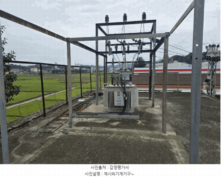 2025타경20753 경상남도 함안군 군북면 중암리 743-5 공장 경매 이미지