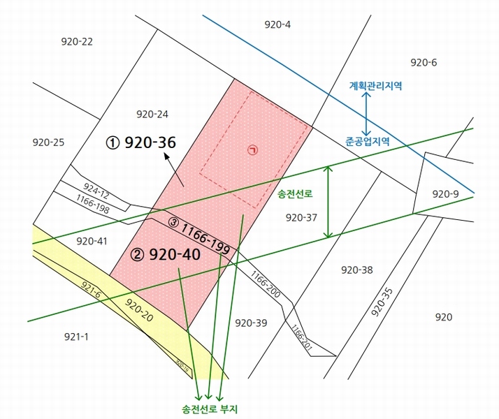 2025타경20762 경상남도 함안군 칠원읍 무기리 920-36 공장용지 경매 이미지