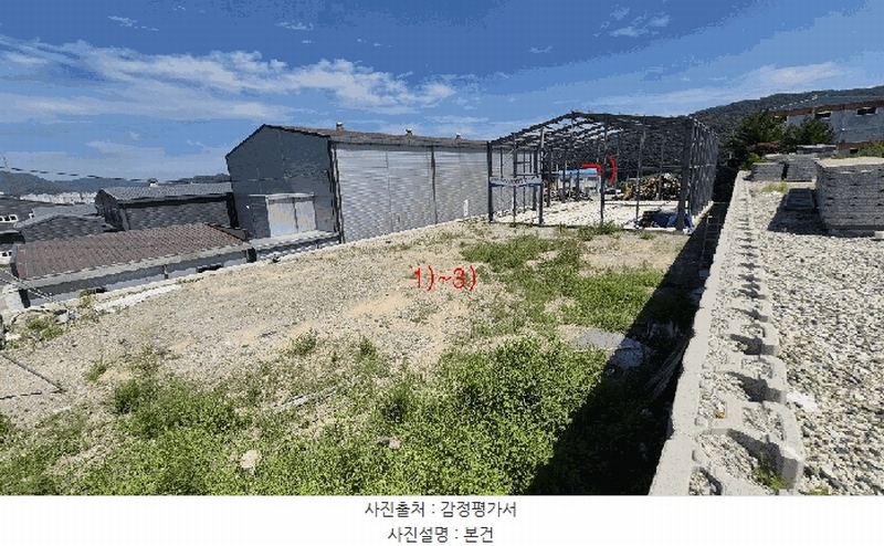 2025타경20762 경상남도 함안군 칠원읍 무기리 920-36 공장용지 경매 이미지