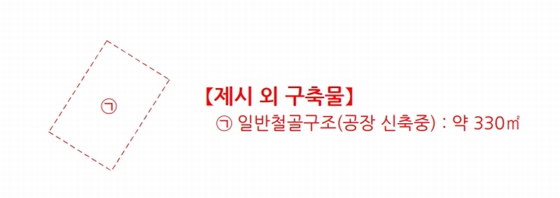 2025타경20762 경상남도 함안군 칠원읍 무기리 920-36 공장용지 경매 이미지