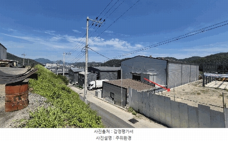 2025타경20762 경상남도 함안군 칠원읍 무기리 920-36 공장용지 경매 이미지