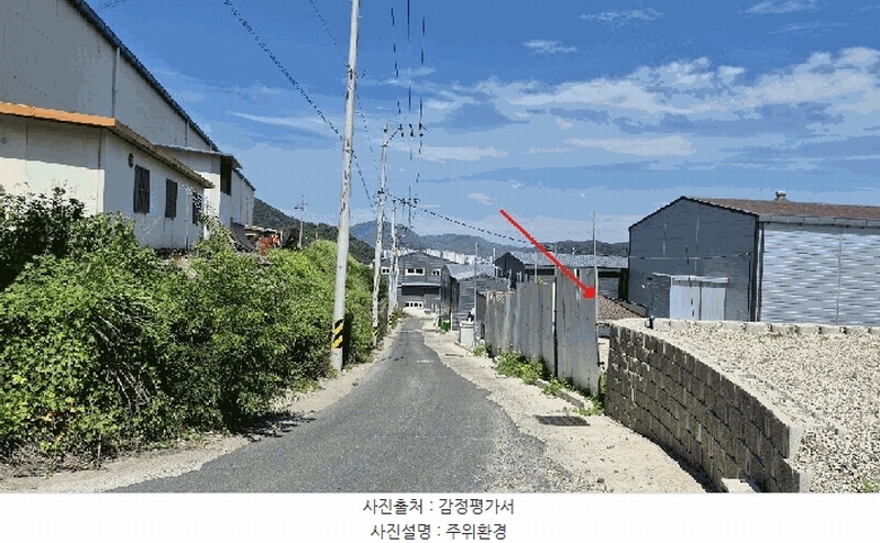 2025타경20762 경상남도 함안군 칠원읍 무기리 920-36 공장용지 경매 이미지