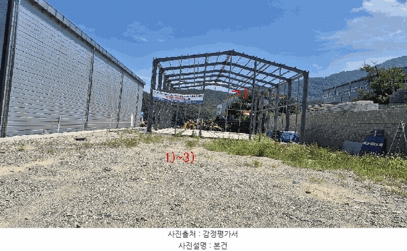 2025타경20762 경상남도 함안군 칠원읍 무기리 920-36 공장용지 경매 이미지