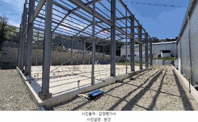 2025타경20762 경상남도 함안군 칠원읍 무기리 920-36 공장용지 경매 이미지