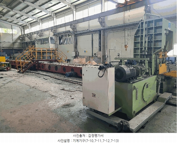 2025타경20767 경상남도 함안군 칠원읍 용정리 854-15 공장 경매 이미지